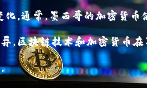 截至我最后的数据更新，墨西哥的加密货币占比并不是一个固定的数字，而是随着市场波动、政策变化和公众接受度而变化。通常，墨西哥的加密货币使用率在全球范围内相对较高，尤其是在年轻人和技术爱好者中。

根据一些报告，墨西哥的加密货币用户可能占总人口的数个百分点，具体的统计数据可能会因调研机构的不同而有所差异。区块链技术和加密货币在墨西哥的应用正在逐渐增加，包括一些企业接受加密货币作为支付手段，同时也有越来越多的人参与到加密货币投资中。

如果需要获取最新的具体数据或统计信息，建议查看相关的市场研究报告或金融机构的分析文章，以获取更准确的信息。