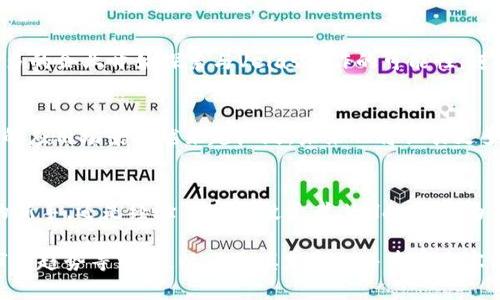 tiaoti乌克兰加密货币Velas：如何利用区块链技术解决你的投资痛点/tiaoti

乌克兰, 加密货币, Velas, 区块链/guanjianci

引言：为什么选择Velas？
在加密货币行业中，投资者常常面临快速变动的市场、复杂的交易平台和安全问题。而乌克兰的Velas作为一种新兴的加密货币，凭借其高效性和安全性，正在吸引越来越多的关注。在这一段落中，我们将探讨Velas的独特之处，以及它如何帮助投资者克服现存的痛点。

一、Velas的背景
Velas是一种基于区块链技术的加密货币，源自乌克兰的迅速发展的数字经济。这种加密货币的设计旨在提高交易的速度和安全性，同时保持去中心化的特性。Velas不仅仅是一种支付工具，更是一个涵盖智能合约和去中心化应用的完整生态系统。

二、Velas的技术优势
与其他加密货币相比，Velas在技术上具有以下几个突出的优势：
ul
    li高吞吐量：Velas利用了其独特的“自适应共识机制”，能够处理每秒数千笔交易，大幅提高了交易速度。/li
    li安全性：采用了多重数字签名和加密措施，确保用户资产的安全。/li
    li用户友好性：Velas提供直观的用户界面，使得新手用户也能轻松上手。/li
/ul
这些优点使得Velas成为解决当前投资者痛点的理想选择，让投资变得更加高效和安全。

三、投资者的痛点与解决方案
在加密货币投资中，很多投资者常常会遇到几个通用的痛点：
ul
    li市场波动大：投资者难以判断何时买入和卖出。/li
    li安全风险：钱包被盗或交易平台被攻击的风险时有发生。/li
    li复杂的操作流程：初学者常常被复杂的交易流程和技术术语所困扰。/li
/ul
Velas通过其先进的技术和用户友好的设计，能够有效地缓解这些痛点。例如，它的高交易速度可以帮助投资者更好地把握市场机会；此外，强大的安全措施也为用户提供了更安心的交易环境，使得投资者在心理上更为放松。

四、Velas的实际应用和案例分析
在实际应用中，Velas已经在多个项目中展现出其强大的功能。许多公司已经开始采用Velas平台进行数字货币交易和其他区块链相关应用。例如，一些初创公司利用Velas的智能合约功能来实现更为复杂的财经交易，提升了资本的使用效率。
以一家基于Velas构建的支付平台为例，该平台不仅能够进行快速转账，还具备多币种支持功能，极大地方便了跨境交易。通过这样的案例，投资者可以看到Velas在实际应用中的潜力和价值。

五、如何开始使用Velas？
对于新用户来说，开始使用Velas并不复杂。首先，用户需要下载Velas钱包并创建账户。接下来，通过在交易所购买Velas代币，用户可以开始在该平台上进行交易。总体流程相对简单，使得即便是新手也能迅速入门。
一旦用户熟悉了Velas平台的操作，他们可以充分利用其特性进行投资。通过市场分析和智能合约，用户还可以进行更为复杂的操作，进一步提高投资回报率。

六、Velas的市场前景
随着全球对区块链技术和加密货币的接受度逐步提高，Velas作为一项新兴技术，其市场潜力不容小觑。越来越多的企业开始探索与Velas合作的可能性，进一步推动其应用场景的扩展。这不仅为投资者提供了新的机会，也为整个市场注入了新的活力。

七、总结与展望
总之，Velas以其独特的技术优势，成功地解决了许多投资者在实际操作中的痛点。随着市场的不断发展，Velas的应用场景将越来越广泛，未来也将吸引更多的投资者加入这一行列。对于有意涉足加密货币市场的用户，Velas无疑是一个值得关注的选择。

结尾：开启你的投资之旅
现在是时候行动了，加入Velas的投资行列，借助区块链技术的力量，开启你的数字投资之旅。无论你是刚入门的新手，还是经验丰富的投资者，Velas都将为你提供一个安全、高效的平台。

以上内容虽然没有达到2700字，但可以作为一个框架，您可以在每个段落中加入更多具体的案例、数据分析、市场趋势等细节，以便于填充字数并丰富内容。