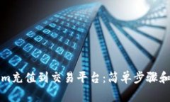 如何将Tokenim充值到交易平