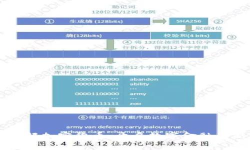 深入理解加密货币：开启数字金融的新篇章