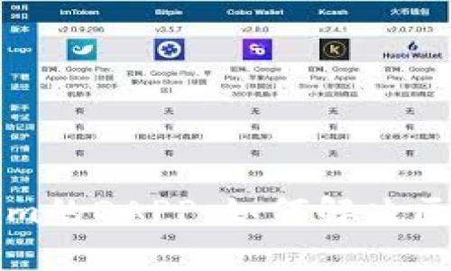 全面解析Tokenim的DAPP：如何解决区块链用户的痛点