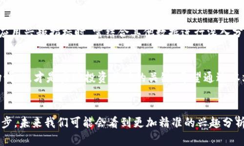 jiaoti如何利用加密货币兴趣指标抓住投资机会/jiaoti  
加密货币, 投资机会, 兴趣指标, 市场分析/guanjianci

引言：加密货币的新时代  
加密货币这个词越来越频繁地出现在我们的生活中。无论是在社交媒体上，还是在各大金融新闻平台，加密货币的波动和发展始终是人们热议的话题。而在这背后，有一个鲜为人知但又至关重要的概念，那就是“兴趣指标”。这项指标不仅能够反映市场的真实动态，更能够帮助投资者抓住潜在的机会。接下来，本文将深入探讨加密货币兴趣指标的意义及其在投资决策中的应用。  

一、何谓加密货币兴趣指标？  
加密货币兴趣指标，顾名思义，就是对公众和投资者对某种加密货币的兴趣程度进行量化的一种工具。这种指标通常基于搜索引擎的搜索数据、社交媒体的讨论热度、新闻报道的频率等信息。可以说，兴趣指标就是投资者情绪的晴雨表之一。  

二、为什么兴趣指标如此重要？  
1. **市场情绪的反映**  
加密货币市场充满了波动和不确定性，投资者情绪在其中扮演着重要的角色。兴趣指标可以帮助我们捕捉市场情绪的变化，及时了解大众对特定加密货币的关注度。例如，当某个币种的搜索量激增时，说明有越来越多的人在关注它，可能意味着价格即将上涨。  

2. **预测市场趋势**  
很多投资者依赖价格图表和技术指标来进行交易，而兴趣指标则提供了一个独特的视角。通过分析兴趣的历史数据，我们可以发现一些市场趋势。例如，当人们对某种加密货币的兴趣达到历史高点时，通常意味着进入了一个上升周期。  

三、如何获取和分析兴趣指标？  
获取和分析加密货币兴趣指标并不复杂，以下是几种常用的方法：  
ul  
    listrong谷歌趋势（Google Trends）/strong  
谷歌趋势是一个强大的工具，可以显示某个词条的搜索频率变化。投资者可以通过它来监测特定加密货币的搜索趋势，洞察大众的关注动态。/li  

    listrong社交媒体分析/strong  
例如Twitter和Reddit等平台上有关加密货币的讨论频率和情感分析可以作为额外的数据来源。通过监测热门话题和用户的情感反馈，投资者可以更好地把握市场脉搏。/li  

    listrong新闻监控/strong  
利用新闻聚合工具，可以定期跟踪关于加密货币的新闻报道。新闻的频率和内容往往对市场情绪有直接影响，及时获取这些信息将帮助投资者作出更快的反应。/li  
/ul  

四、将兴趣指标应用于投资决策  
投资者若能将兴趣指标融入到其投资策略中，将能更有效地判断何时买入或抛出。但这并不意味着完全依赖兴趣指标进行决策，而是应该与其他分析工具结合使用。  
1. **买入时机**  
当某个币种的兴趣指标显示出强劲的上升趋势时，这可能是一个买入信号。特别是当这种上升趋势伴随着良好的市场消息时，更应加以考虑。  

2. **止损依据**  
反之，如果关注度急剧下降，这可能是该币种面临风险的信号。在这种情况下，投资者需要及时评估是否应止损，以减少损失。  

五、案例分析：兴趣指标在实际投资中的应用  
为了更深入地理解兴趣指标的实际应用，我们以一例真实投资进行分析。在过去的一年中，比特币经历了一次显著的价格波动。在探索其背后原因时，我们发现其搜索热度和社交媒体讨论的频率也是呈现出明显的波动。  
在一段时间内，比特币的搜索量显著上升，同时社交媒体上关于比特币的信息讨论量也激增。这一情况与几个主要国家对比特币的政策变动，以及国际金融大环境的变化不无关系。在此期间的投资者如果能及时关注到这一变化，很有可能在比特币的上涨中获得可可观的收益。  

六、限制与挑战：需谨慎解读兴趣指标  
虽然兴趣指标在投资中提供了重要的信息，但它并非无懈可击。首先，兴趣的上升未必意味着价格的上涨，市场往往受到多重因素的影响，单一指标难以全面反映市场动态。  
其次，虚假信息的传播也会对兴趣指标产生误导。在社交媒体时代，错误的信息和谣言会导致公众兴趣瞬间飙升，但这并不一定反映出实际的市场情况。因此，投资者在应用兴趣指标时，需结合其他数据进行深入分析，以做出更加科学的决策。  

总结：使用兴趣指标把握加密货币投资机会  
加密货币市场变化莫测，投资者需做到未雨绸缪。通过有效运用加密货币兴趣指标，投资者可以更好地把握市场动态，投资策略。然而，结合多种分析工具，全面评估市场情况，才是实现投资成功的关键。希望通过本文的解析，能够为更多的投资者在加密货币投资中提供有价值的参考，帮助大家在复杂的市场环境中找到属于自己的机会。  

未来展望：加密货币与兴趣指标的结合  
展望未来，加密货币及其背后的技术将继续在金融领域占据重要地位。而兴趣指标作为一项重要的市场分析工具，其应用范围也必将不断扩大。随着数据分析技术的进步，未来我们可能会看到更加精准的兴趣分析模型，帮助投资者更好地理解和把握市场。因此，紧跟时代步伐，积极学习和应用新的市场分析工具，将是每位投资者成功的关键所在。