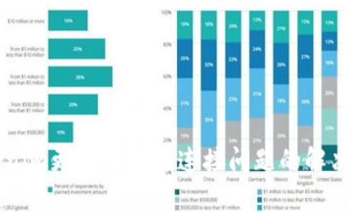 Tokenim更新后网络连接问题的解决方案