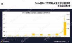 在2023年，Tokenim 是一个备受关注的数字资产交易