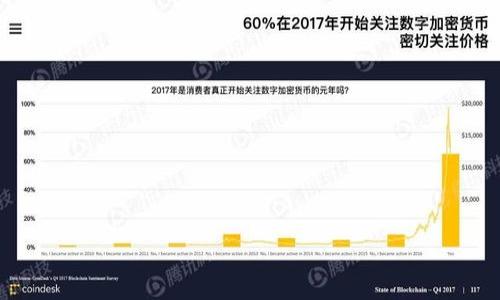 在2023年，Tokenim 是一个备受关注的数字资产交易平台，支持多种加密货币和代币的交易。以下是该平台上支持的一些主要币种：

1. **比特币 (BTC)** - 作为最早的加密货币，比特币是Tokenim平台上最主要的交易资产之一。
2. **以太坊 (ETH)** - 以太坊是第二大加密货币，以其智能合约功能而闻名，也是Tokenim的重要交易币种。
3. **莱特币 (LTC)** - 莱特币是基于比特币协议，但处理速度更快的一种加密货币，Tokenim也支持其交易。
4. **瑞波币 (XRP)** - 瑞波币专注于跨境支付的解决方案，Tokenim平台也允许用户交易瑞波币。
5. **链上币 (BCH)** - 比特币现金是比特币的一个分叉，以更低的交易费用和更快的确认时间为目标。
6. **稳定币 (如 USDT, USDC)** - Tokenim也支持多种稳定币，为用户提供了在波动的加密市场中规避风险的工具。

此外，Tokenim 还包括一些较小的山寨币和新兴项目，以满足不同用户的需求和投资偏好。这使得Tokenim成为一个多元化且灵活的平台，适合各种投资策略的用户。

### 相关问题列表

1. Tokenim是一个怎样的交易平台？
2. Tokenim支持哪些主要功能？
3. 如何在Tokenim上交易不同的加密币？
4. Tokenim的安全性如何？
5. Tokenim的手续费结构是怎样的？
6. 如何选择在Tokenim上交易的币种？

接下来，我将逐一详细介绍这些问题。
