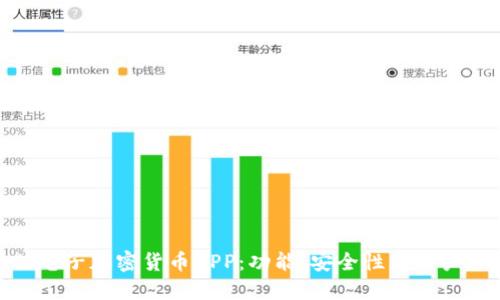 如何选择最佳电子加密货币APP：功能、安全性与用户体验一网打尽