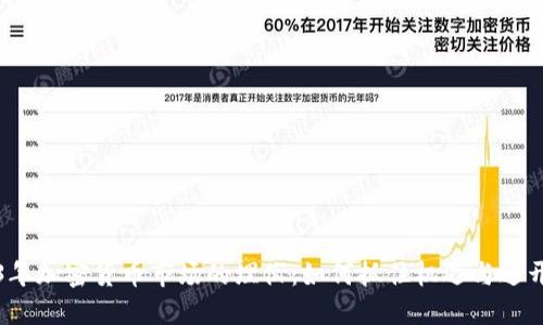 2023年加密货币市场的埋伏：如何抓住机遇与避开雷区