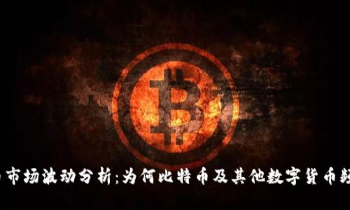 加密货币市场波动分析：为何比特币及其他数字货币频繁下跌？