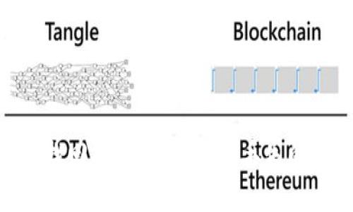Tokenim找回指南：如何恢复丢失的数字资产