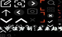 加密货币行业市值分析：未来趋势与投资机遇