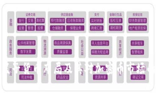 理解篮子货币布局及其对加密币市场的影响