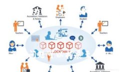 如何设置Tokenim钱包的观察地址：详细步骤与常见