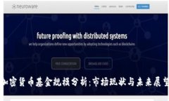 加密货币基金规模分析：