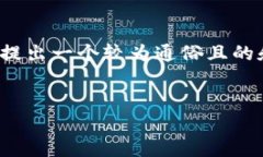 由于你提到的“tokenimbtc如