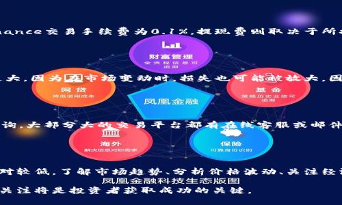 baioti2023年国外买加密货币平台推荐与分析/baioti
加密货币, 交易平台, 海外交易, 数字货币投资/guanjianci

## 内容主体大纲

1. 引言
   - 加密货币的兴起与发展
   - 为什么选择国外平台进行加密货币交易？

2. 国外买加密货币平台概述
   - 海外交易平台的优势
   - 主要平台的介绍
     - Binance
     - Coinbase
     - Kraken
     - Bitfinex

3. 如何选择合适的加密货币交易平台
   - 安全性
   - 交易手续费
   - 可用的货币种类
   - 用户体验

4. 加密货币交易流程
   - 注册账户
   - 充值与提现
   - 交易操作的步骤

5. 投资加密货币的注意事项
   - 风险管理
   - 市场分析
   - 长期 vs 短期投资

6. 未来加密货币的发展趋势
   - DeFi与NFT的崛起
   - 法规变化的影响
   - 传统金融与区块链的融合

7. 常见问题解答
   - 如何保证在国外平台的安全？
   - 国外平台是否支持法币交易？
   - 交易手续费如何计算？
   - 是否可以在国外平台进行杠杆交易？
   - 如何解决交易平台上的问题？
   - 投资加密货币的最佳时机是什么？

--- 

## 引言

在过去的十年中，加密货币已经从小众的技术尝试发展为全球金融市场的重要组成部分。尤其是在2021年，比特币和以太坊等主流数字资产的价格持续飙升，吸引了越来越多的人关注和投资。在这样一个快速发展的市场中，选择一个可靠的交易平台变得尤为重要。本篇文章将深入分析当前国外买加密货币的平台，帮助你做出明智的投资决策。

## 国外买加密货币平台概述

### 海外交易平台的优势

相比于国内的加密货币交易所，国外交易平台通常具备更高的流动性，更丰富的交易对以及更多的融资投资工具。这些平台一般在全球市场中有更大影响力和信誉，用户可以享受到更为便利的交易体验。此外，许多国际平台为了吸引用户，会提供更低的交易手续费和更高的交易限额，这在一定程度上提升了交易的灵活性和效率。

### 主要平台的介绍

#### Binance

成立于2017年的Binance是全球最大的加密货币交易平台之一，支持多种数字货币的交易。平台的用户界面友好，适合新手和经验丰富的交易者。Binance的交易手续费相对较低，并且提供丰富的功能，如期货、杠杆交易和贷款。

#### Coinbase

作为美国最大的加密货币交易所之一，Coinbase以其简单易用的界面和良好的用户支持著称。Coinbase还提供多种加密货币的存储和管理服务，但相对来说，其交易手续费较高，用户在选择时应考虑这点。

#### Kraken

Kraken以其高度的安全性和强大的功能而闻名，适合专业投资者和交易员。它不仅支持多个法币交易，还提供杠杆交易、期货交易等功能。Kraken的用户界面虽然复杂，但对于熟悉交易的用户来说是一个不错的选择。

#### Bitfinex

作为一家全球知名的加密货币交易平台，Bitfinex提供丰富的交易品类，包括法币交易、加密货币交易以及衍生品交易。Bitfinex还以其高流动性和专业的交易工具而受到大户投资者的青睐。

## 如何选择合适的加密货币交易平台

### 安全性

安全性是选择加密货币交易平台时最重要的因素之一。市场上有许多平台因安全问题造成用户资产损失，因此在选择时应检查平台的历史记录以及安全措施。例如，是否实施了双因素身份验证（2FA）、冷钱包存储和保险计划等安全防护措施。

### 交易手续费

不同平台的交易手续费差异很大，有些平台可能会以低手续费吸引用户，但会在提现时收取高额费用。因此，在选择平台时，用户应仔细阅读手续费条款，尤其是交易、提现和存款等相关费用。

### 可用的货币种类

不同的交易平台支持的加密货币种类各不相同。如果你有特定的投资目标，例如某种小众币种，那么务必选择可以交易该币种的平台。而通常情况下，大平台会提供更多的选择。

### 用户体验

良好的用户体验包括简单易用的操作界面、流畅的交易体验和高效的客户支持服务。尝试选择提供良好用户反馈的平台，以确保在交易过程中不会遇到不必要的麻烦。

## 加密货币交易流程

### 注册账户

在选择好合适的平台后，第一步就是注册账户。大多数平台会要求提供电子邮件、手机号码等基本信息，并进行身份验证，以确保用户的合法性。这一步骤是确保账户安全的重要环节。

### 充值与提现

完成注册后，你需要将资金充值到交易账户中。大部分平台支持银行转账、信用卡等不同的充值方式。对提现用户同样需要注意，确保了解每个平台的提现规则和费用，各平台对于提现的处理速度也有所不同。

### 交易操作的步骤

充值完成后，就可以进行交易了。用户可以在平台的市场页面选择对应的加密货币，并设定购买价格和数量。大多数平台还提供限价单、市场单等多种不同类型的交易单，用户可以根据自己的需求选择合适的下单方式。

## 投资加密货币的注意事项

### 风险管理

在加密货币投资中，务必对风险进行合理管理。由于市场波动性极高，价格可能在短时间内大幅波动，所以建议用户根据自身的风险承受能力设置合理的投资比例，不建议全部资金投入单一项目。

### 市场分析

通过学习图表分析技术和市场行为，用户可以对特定币种的价格走向作出更加明智的预测。很多平台提供实时市场信息和图表分析工具，投资者应充分利用这些资源。

### 长期 vs 短期投资

加密货币的投资策略有长线和短线之分。长期投资更加注重项目基础的研究，而短线投资则需要频繁进行市场交易。由于加密货币市场的不确定性，建议投资者结合自身风险偏好选择最适合的投资策略。

## 未来加密货币的发展趋势

### DeFi与NFT的崛起

去中心化金融（DeFi）和非同质化代币（NFT）作为近年来加密货币领域的新兴热点，正在吸引越来越多的投资者。DeFi通过智能合约提供无中介的金融服务，而NFT则为数字资产提供了全新的所有权和流动性。

### 法规变化的影响

随着市场成熟，全球各国对加密货币的监管政策逐渐加强。法规变化可能会对市场整体格局产生深远影响，投资者在投资前应关注所在地区的法律法规以及未来的可能变化。

### 传统金融与区块链的融合

许多传统金融机构正在逐步接受和融入区块链技术，预计未来将会出现更多结合传统金融与加密货币的产品与服务。例如，一些银行开始推出数字货币相关账户或服务，为客户提供更多的投资选择。

## 常见问题解答

### 如何保证在国外平台的安全？

如何保证在国外平台的安全？
为了确保在国外加密货币交易平台的安全，首先要注意选取那些具有良好口碑和丰富经验的平台。在注册时，检查平台是否采用了双重身份验证（2FA），这样即使黑客获取了你的密码，也无法轻易进入账户。此外，定期更换密码并使用较复杂的密码也可以增强账户的安全性。平台的交易方式是否安全，是否提供冷存储等安全措施也需要考虑。

### 国外平台是否支持法币交易？

国外平台是否支持法币交易？
绝大多数国外加密货币交易平台都支持法币交易，这意味着用户可以通过信用卡、借记卡或银行转账等方式直接用法币购买数字货币。例如，Coinbase就允许用户使用美元进行交易，而Binance则支持多种法币充值。不过，需要注意的是，不同国家可能会有不同的金融法规，部分平台可能会限制某些国家用户进行法币交易。

### 交易手续费如何计算？

交易手续费如何计算？
加密货币交易平台的手续费通常包括交易费、提现费和存款费。交易费是指用户在交易中所需支付的费用，通常以交易金额的一定比例收取。例如，Binance交易手续费为0.1%。提现费则取决于所提取的币种，其具体数额往往取决于网络拥堵情况。不同平台的收费方式略有不同，用户在交易前应仔细查阅相关费用规定以避免产生不必要的支出。

### 是否可以在国外平台进行杠杆交易？

是否可以在国外平台进行杠杆交易？
大多数国际加密货币交易平台提供杠杆交易的选项，如Bitfinex和Kraken等。杠杆交易允许用户以借入资金的方式放大投资规模，但相应的风险也更大，因为在市场变动时，损失也可能被放大。因此，进行杠杆交易时管理员应对风险进行充分评估，确保了解相关操作的规则和风险。

### 如何解决交易平台上的问题？

如何解决交易平台上的问题？
如果在交易平台上遇到问题，建议首先查看平台的帮助中心或FAQ部分，许多常见问题都有详细的解答。如果问题仍未解决，可以通过客服支持进行咨询，大部分大的交易平台都有在线客服或邮件联系方式，可以及时进行沟通。在联系客户支持时，提供尽可能多的相关信息，会帮助客服更快地找到问题的解决方案。

### 投资加密货币的最佳时机是什么？

投资加密货币的最佳时机是什么？
投资加密货币的最佳时机主要取决于市场情况和投资者自身的策略。一般来说，选择在市场低迷期而非高峰期入场是明智之举，因为此时投资成本相对较低。了解市场趋势、分析价格波动、关注经济数据和技术指标等，都可以为投资时机的选择提供帮助。此外，遵循自己的投资策略，设置合理的进场和离场目标，也是成功投资的重要因素。

通过对上述主题的讨论，本文旨在为那些有意于在国外平台购买加密货币的投资者提供全面的参考建议。随着市场不断发展，保持对新信息和技术的关注将是投资者获取成功的关键。