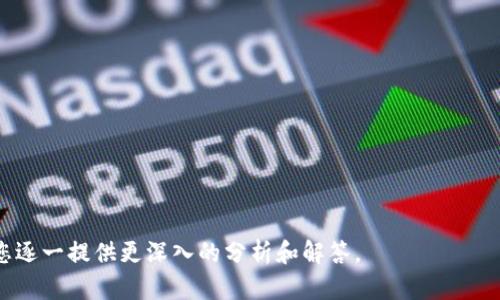 看起来你遇到了一个与“tokenim”相关的技术问题。以下是一些可能的解决方案和步骤，帮助你排查和解决“打包失败”的问题。

### 解决方案步骤

1. **检查错误信息**：
   - 首先查看控制台或日志中具体的错误信息，会有提示指向实际出错的地方。这是解决问题的第一步。

2. **更新依赖库**：
   - 确保你的项目中的所有依赖库都是最新版本。可以运行`npm outdated`或`yarn outdated`来检查依赖是否需要更新。

3. **清除缓存**：
   - 有时候缓存会导致打包失败。可以尝试清除 npm 或 yarn 的缓存：
     ```bash
     npm cache clean --force
     ```
     或
     ```bash
     yarn cache clean
     ```

4. **检查配置文件**：
   - 查看你的构建配置文件（如 webpack.config.js 或 package.json 中的 scripts），确保配置没有错误。

5. **环境变量**：
   - 确认你所需的环境变量都已设置，某些打包工具需要特定的环境变量才能正常工作。

6. **重装依赖**：
   - 删除 node_modules 目录和 package-lock.json 或 yarn.lock 文件，并重新安装依赖：
     ```bash
     rm -rf node_modules
     rm package-lock.json # 或 rm yarn.lock
     npm install # 或 yarn install
     ```

### 示例错误和解决方案

- **依赖版本冲突**：
  - 如果你在打包时遇到依赖版本冲突，可以通过查看错误信息找到冲突的包，接着修改 package.json 中版本号，自己使用的包和应用的包都更新到兼容版本。

- **构建工具错误**：
  - 如果你的构建工具（如 Babel, Webpack, Rollup）提示某些插件缺失，尽管这些插件看似已经安装，可以尝试手动重装这些插件。

### 常见的问题

1. **tokenim 的主要功能是什么？**
2. **如何处理打包时的常见错误？**
3. **tokenim 与其他打包工具的比较？**
4. **如何 tokenim 的打包性能？**
5. **tokenim 的社区及支持资源有哪些？**
6. **如何在生产环境中使用 tokenim 进行打包？**

您可以从以上问题中挑选出需要详细描述的问题，我将为您逐一提供更深入的分析和解答。