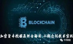 加密货币挖掘原理全解析：从概念到技术实现