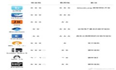 ### 与关键词印度加密货币市场：现状、挑战与未