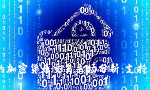 日本的加密货币交易立场分析：支持与监管