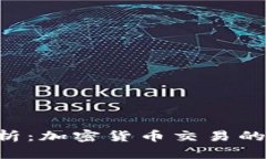 Tokenim市场分析：加密货币交易的未来与投资机会