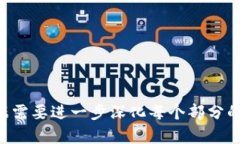 biao ti/biao ti加密狗：加密货币兑换最实用的APP推