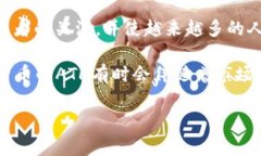 加密货币领域中的“Ath”通常指的是“All-Time H